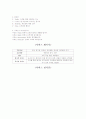 T.G.I. FRIDAY`S 조사 보고서 2페이지