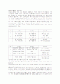 대기의 원격 탐사 2페이지