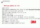 기업사례분석 - 3M 4페이지