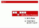 기업사례분석 - 3M 9페이지