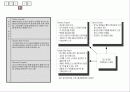기업사례분석 - 3M 14페이지