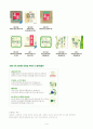 참이슬에 대해 10페이지