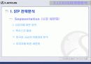 기업사례분석 - 렉서스의 마케팅전략 11페이지