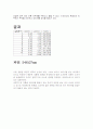 박막의두께측정 4페이지