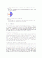 Clostridium perfringens 9페이지
