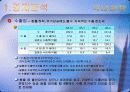 실전 투자 보고서 6페이지