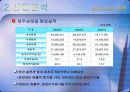 실전 투자 보고서 21페이지