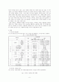 지역 특성화 산업에 대한 연구 및 시사점 6페이지