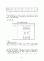 지역 특성화 산업에 대한 연구 및 시사점 8페이지