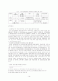 지역 특성화 산업에 대한 연구 및 시사점 16페이지