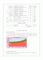 의료급여법 9페이지