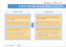 디지털 경영과 정보기술 7페이지