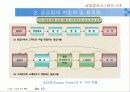디지털 경영과 정보기술 10페이지