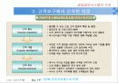 디지털 경영과 정보기술 11페이지