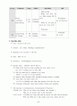 영어 수업 지도안 English Lesson Plan 7페이지