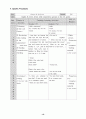영어 수업 지도안 English Lesson Plan 11페이지