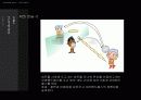 배구 스킬 연습법 PPT자료 24페이지
