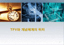 TFV와 개념체계의위치 1페이지