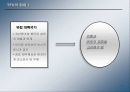 TFV와 개념체계의위치 7페이지