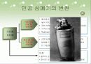 [의공학] 인공심페기(heart lung machine)의 원리와 과거,현재, 미래 9페이지