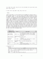 까르푸 성공 및 실패  39페이지