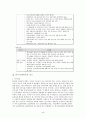 까르푸 성공 및 실패  40페이지