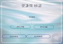 시나위의 정의 5페이지
