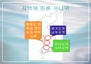 시나위의 정의 7페이지