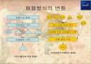 인적자원관리 사례 연구 - 교보생명 9페이지