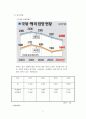 입양의 이해와 입양가족의 실태와 문제점 및 개선방안 3페이지