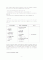 정신보건사회사업의 의의와 역할, 기능과 문제점 및 발전방향 6페이지