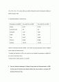 2006 Qantas Financial analysis and estimation 3페이지