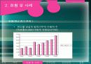 양심적 병역거부 (찬성, 반대 의견 및 대안에 대하여) 6페이지