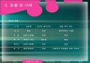 양심적 병역거부 (찬성, 반대 의견 및 대안에 대하여) 12페이지