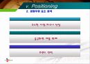 CJ홈쇼핑의 중국 진출 관련STP전략 16페이지