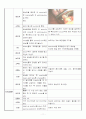 담석증,복강경담낭절제술 11페이지