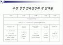 수평 경영 6페이지