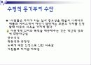 수평 경영 14페이지