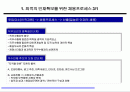 인재, 인적자원 경영의 핵심 전략 2페이지