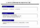 인재, 인적자원 경영의 핵심 전략 3페이지