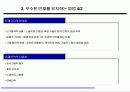 인재, 인적자원 경영의 핵심 전략 8페이지