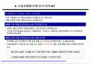 인재, 인적자원 경영의 핵심 전략 11페이지