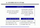 인재, 인적자원 경영의 핵심 전략 14페이지