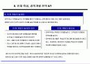인재, 인적자원 경영의 핵심 전략 15페이지