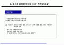 인재, 인적자원 경영의 핵심 전략 19페이지
