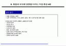 인재, 인적자원 경영의 핵심 전략 20페이지
