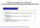 인재, 인적자원 경영의 핵심 전략 21페이지