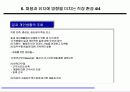 인재, 인적자원 경영의 핵심 전략 22페이지