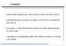 인재, 인적자원 경영의 핵심 전략 25페이지