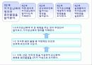 환경교재연구 및 지도법 5페이지